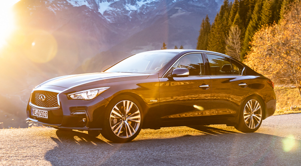 INFINITI and Western Europe