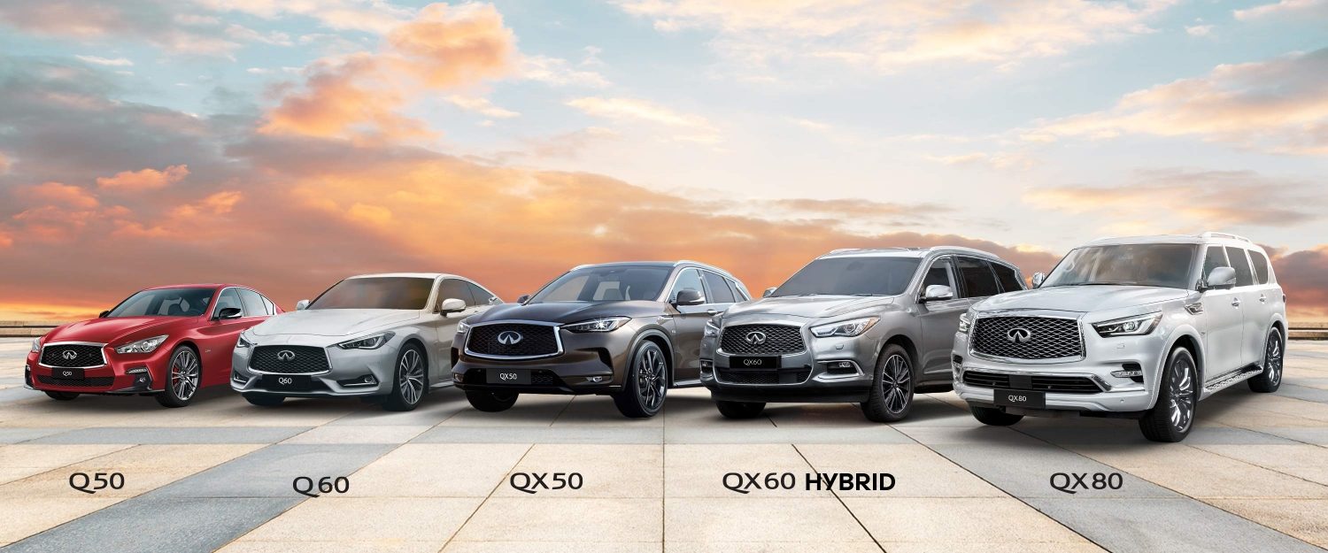 QX SUV