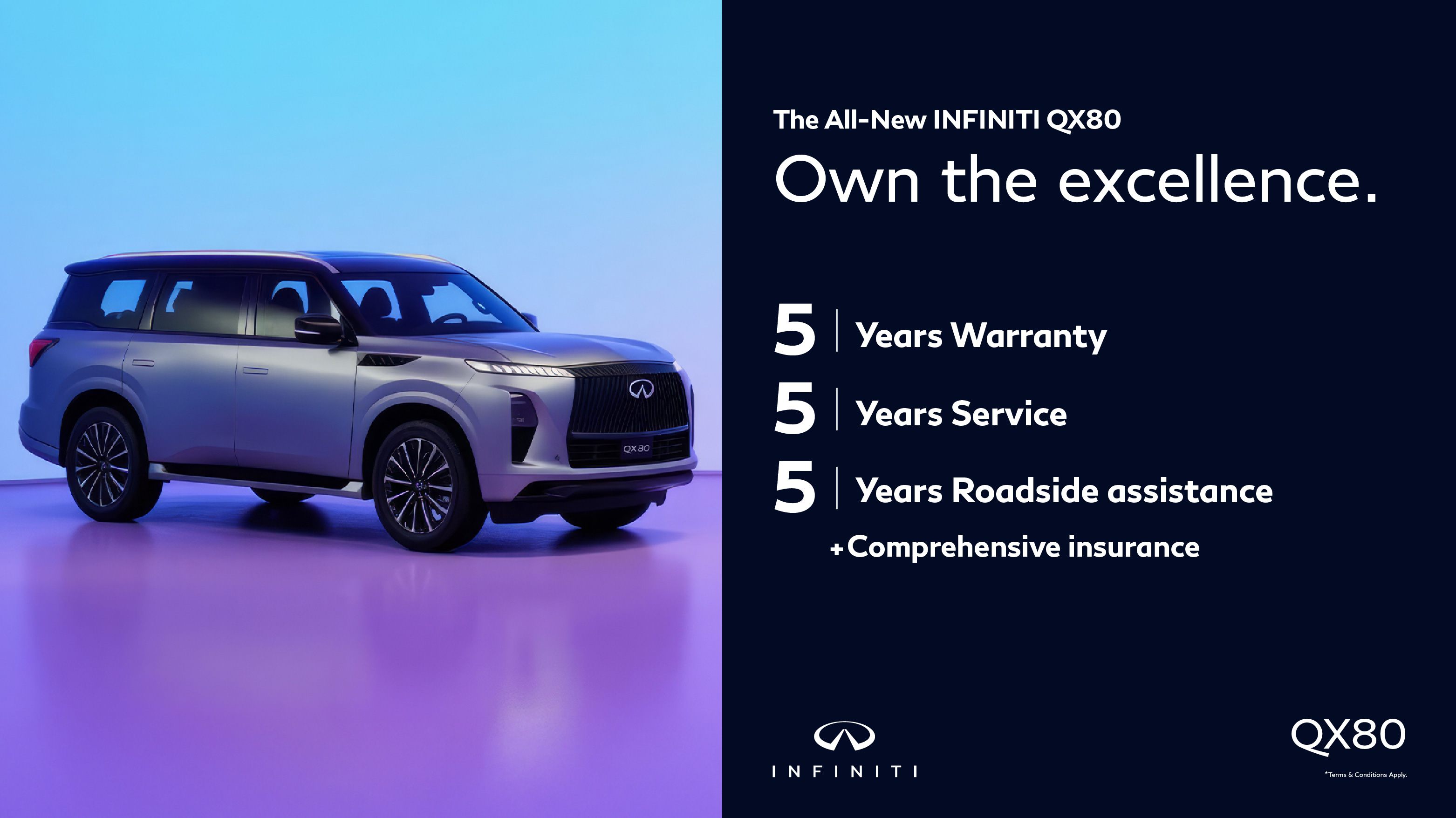 QX80 Offer
